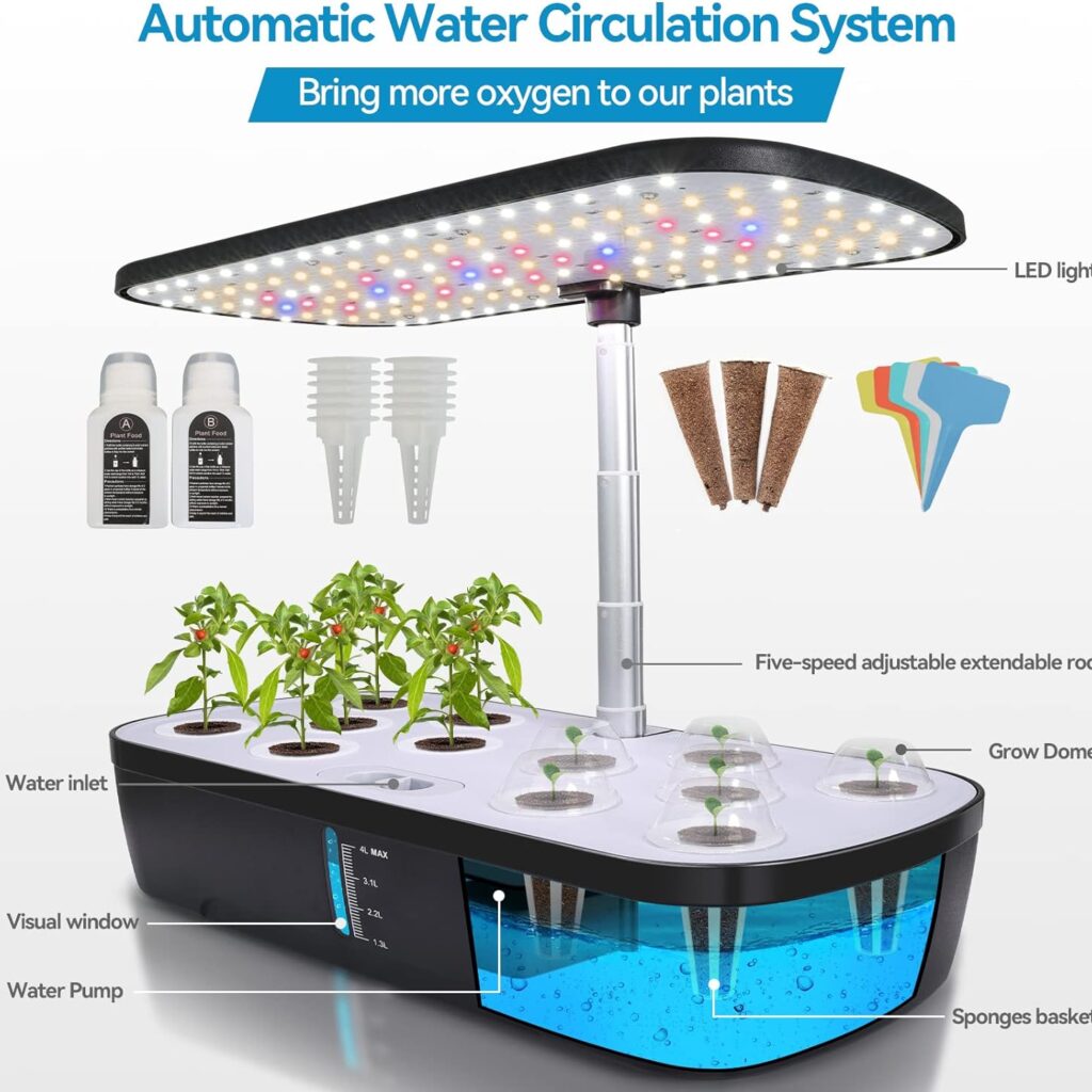 Circuito automático de agua